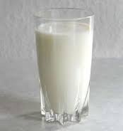 ποτήρι με γάλα